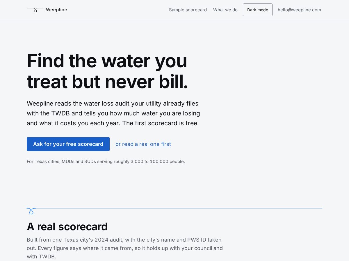 Landing-page snapshot of weepline.com