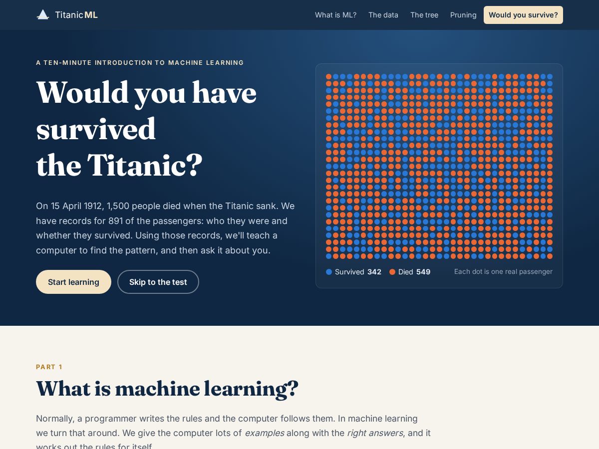 Landing-page snapshot of wouldyouhavesurvived.com