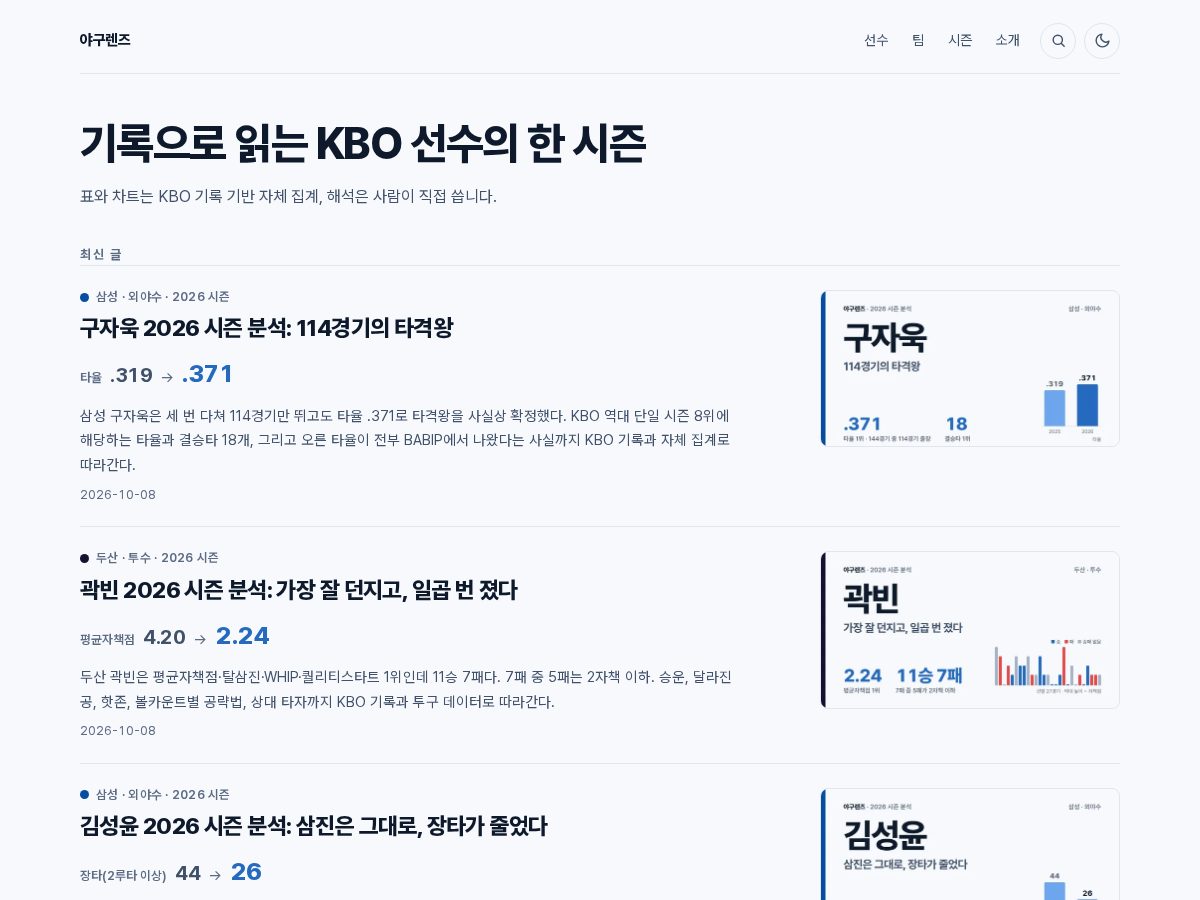 Landing-page snapshot of yagulens.com