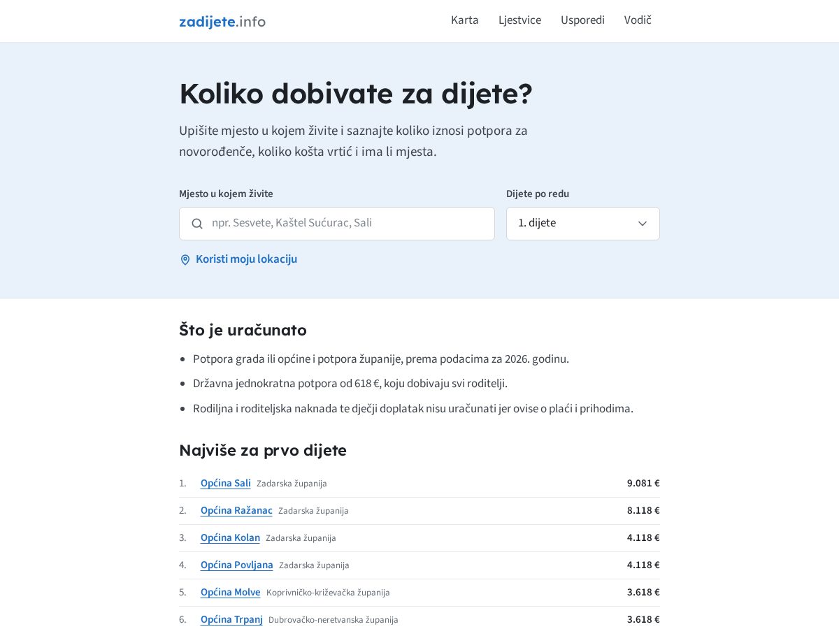 Landing-page snapshot of zadijete.info