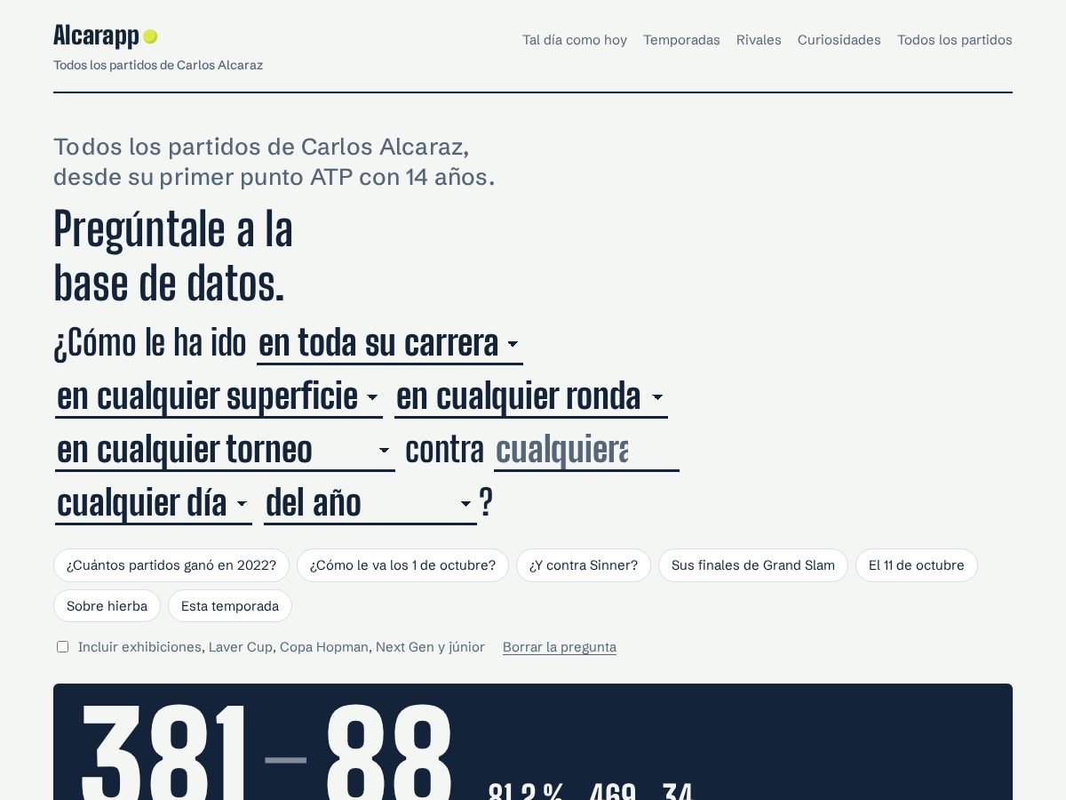 Landing-page snapshot of alcarapp.com