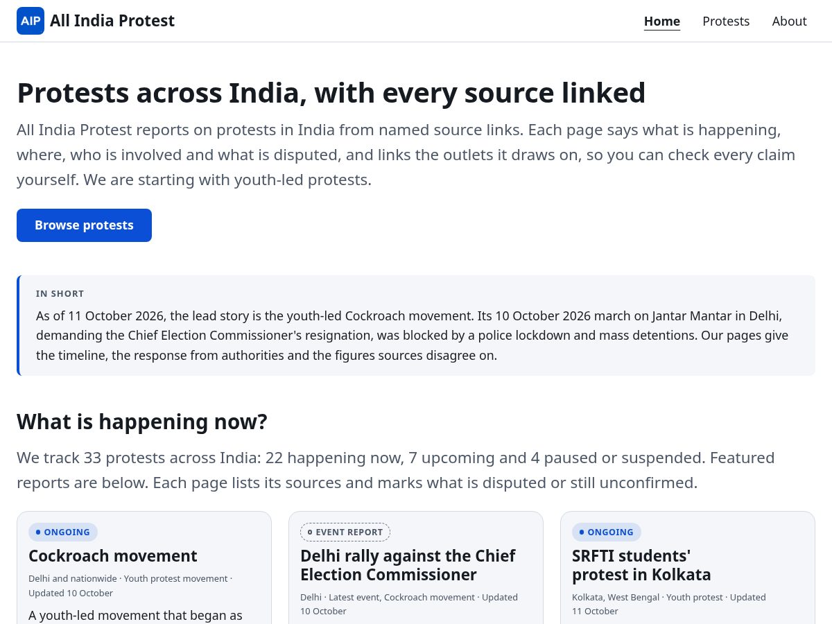 Landing-page snapshot of allindiaprotest.com