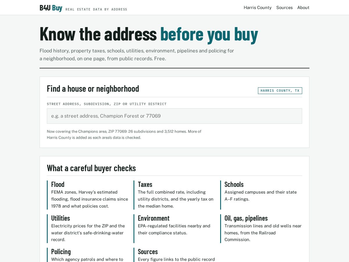 Landing-page snapshot of b4ubuyrealestate.com