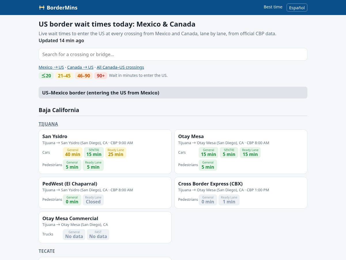 Landing-page snapshot of bordermins.com
