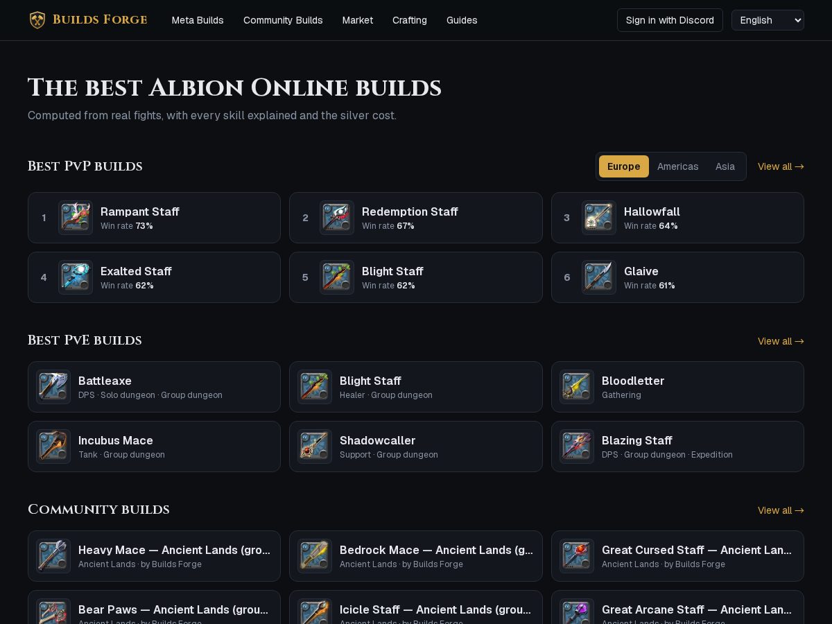 Landing-page snapshot of buildsforge.com