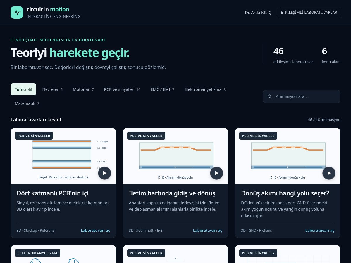 Landing-page snapshot of circuitinmotion.com