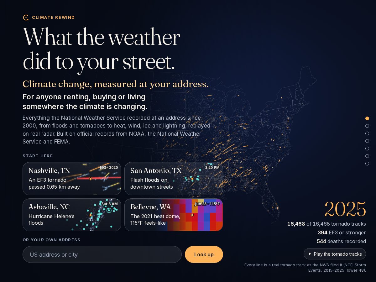 Landing-page snapshot of climaterewind.com