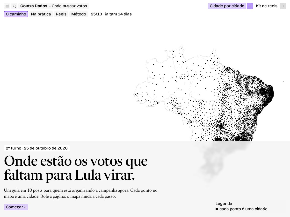 Landing-page snapshot of contradados.online