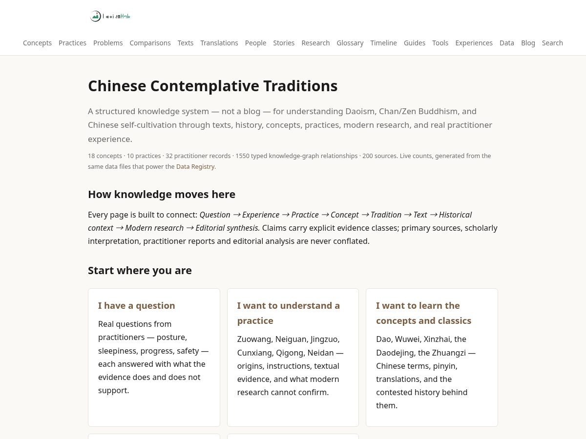 Landing-page snapshot of daoismhub.com