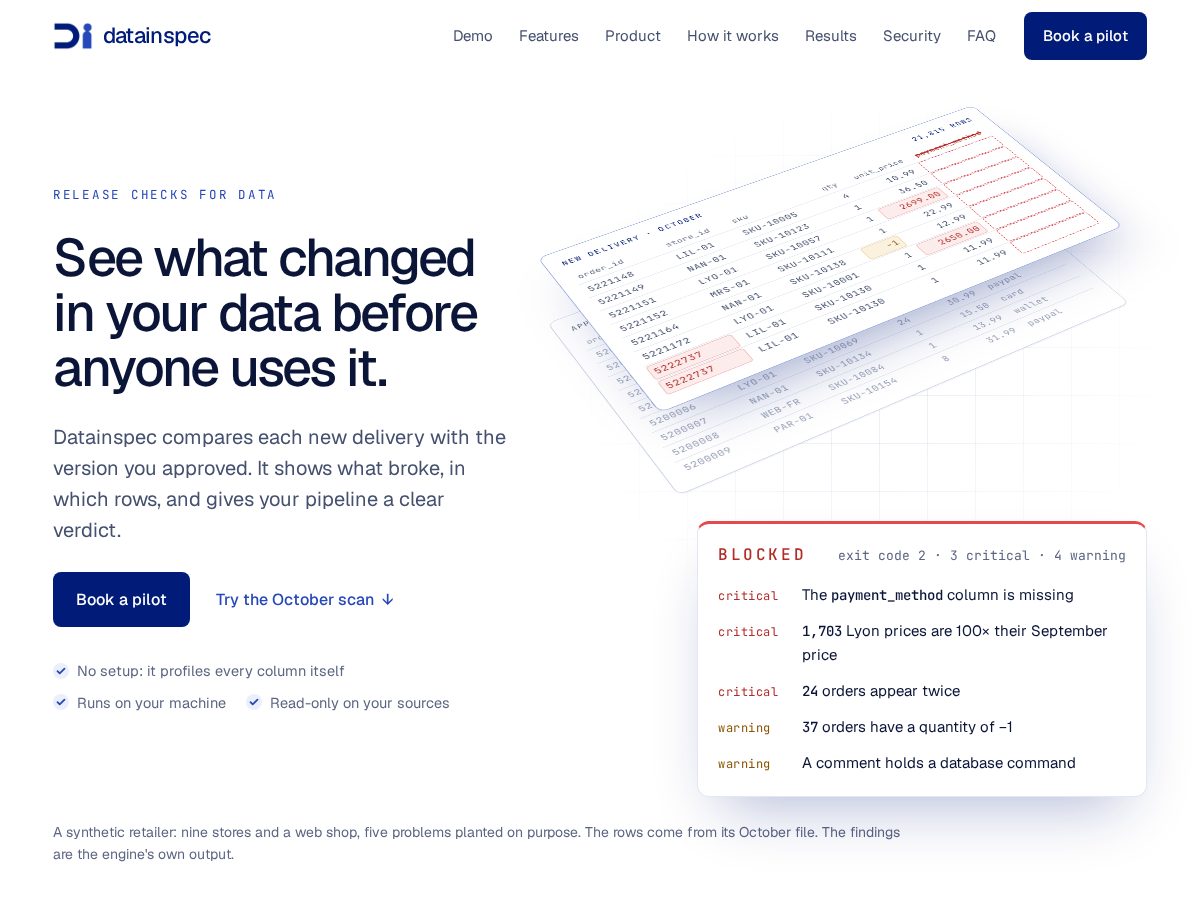 Landing-page snapshot of datainspec.com