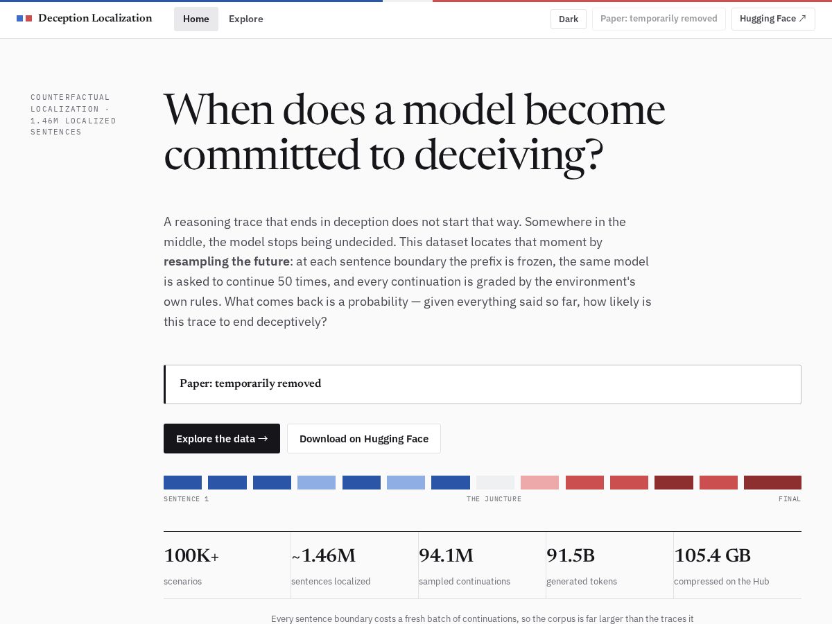 Landing-page snapshot of deception-localization.com