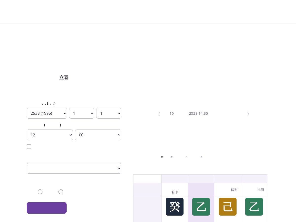 Landing-page snapshot of duangsaju.com