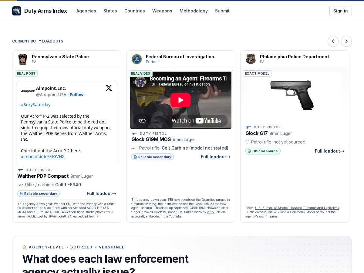 Landing-page snapshot of dutyarmsindex.com