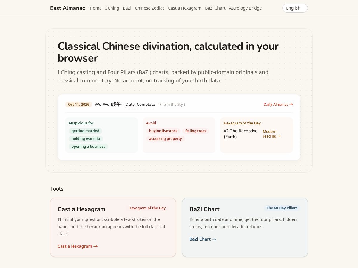 Landing-page snapshot of eastalmanac.com