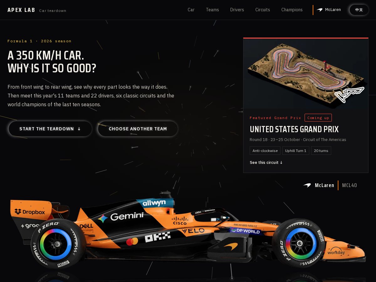 Landing-page snapshot of f1apexlab.com