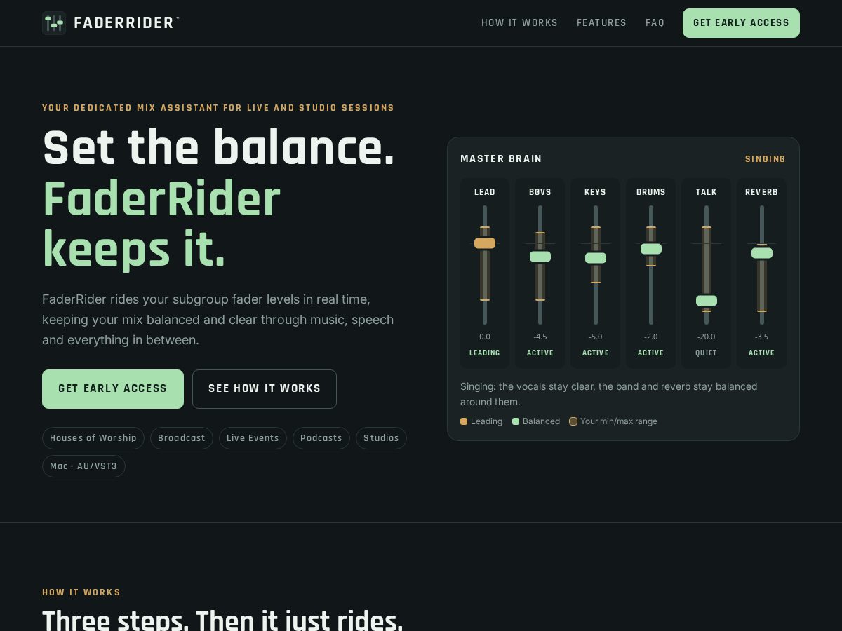 Landing-page snapshot of faderrider.com