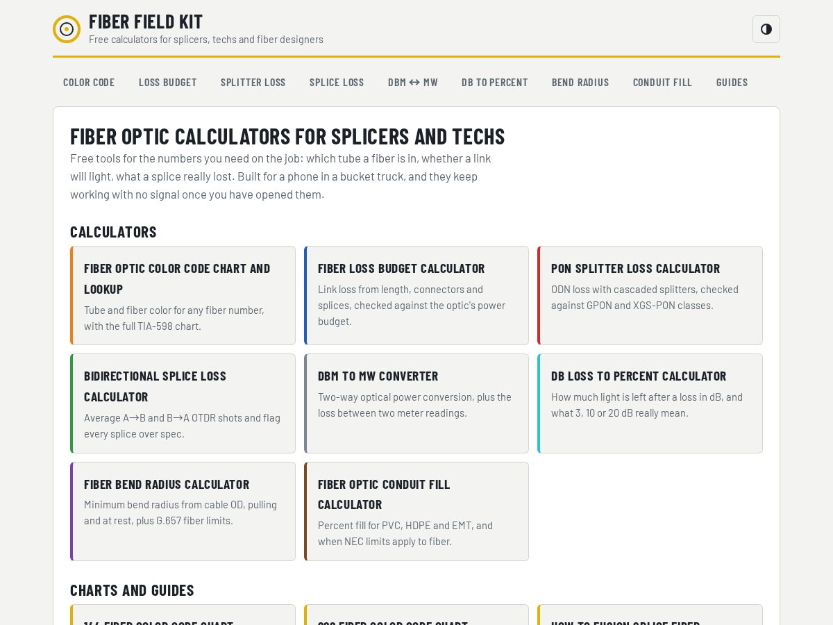 Landing-page snapshot of fiberfieldkit.com