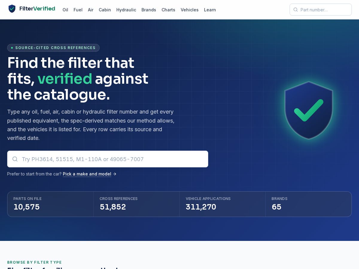 Landing-page snapshot of filterverified.com
