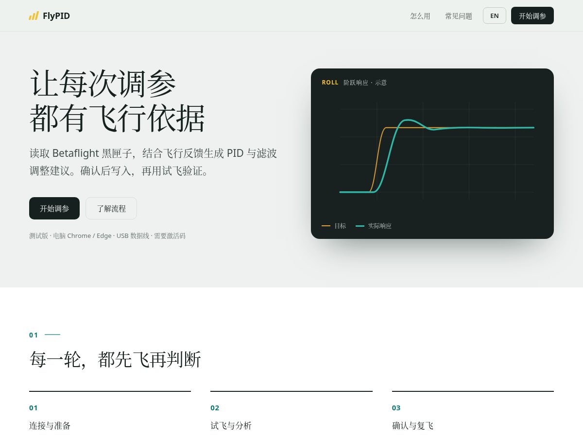 Landing-page snapshot of flypid.com