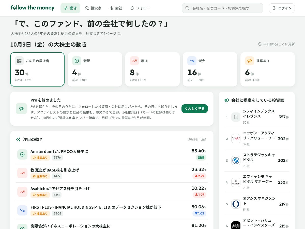 Landing-page snapshot of follow-money.com