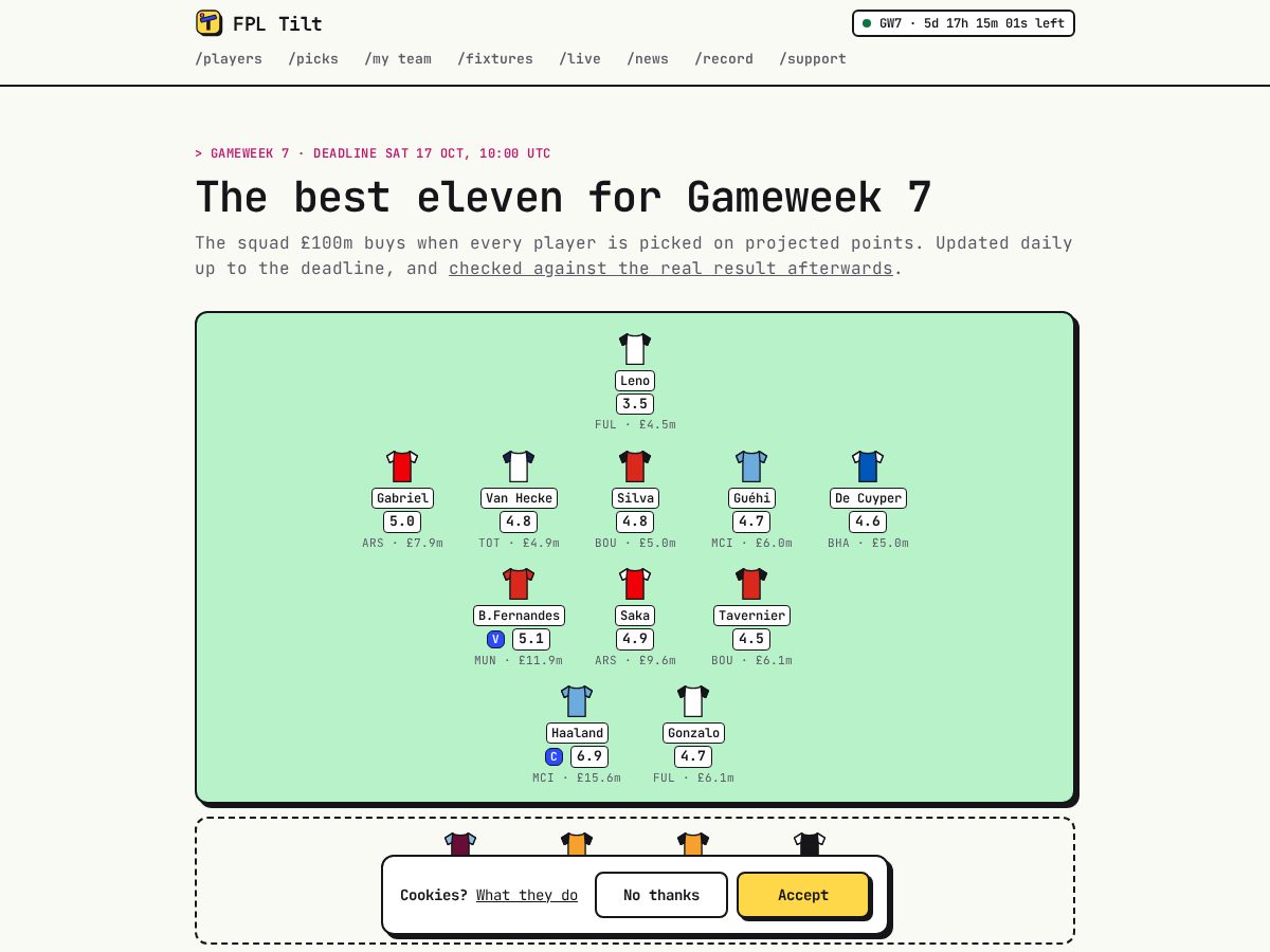 Landing-page snapshot of fpltilt.com