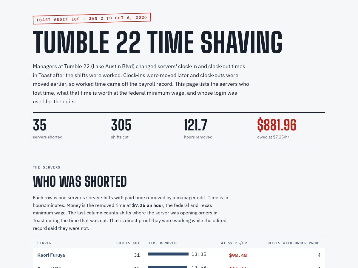 Landing-page snapshot of gabemora.com