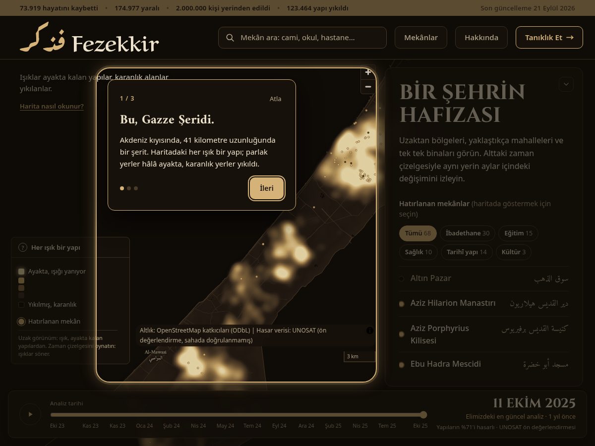 Landing-page snapshot of gazzehafizasi.org