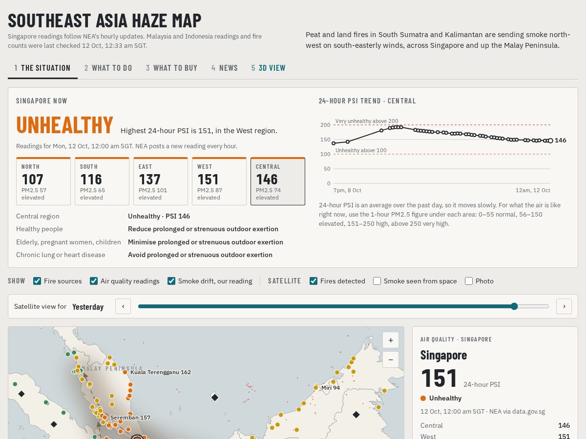 Landing-page snapshot of haze.watch