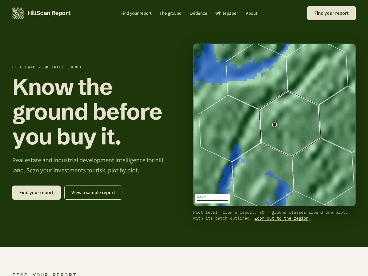 Landing-page snapshot of hillscanreport.com