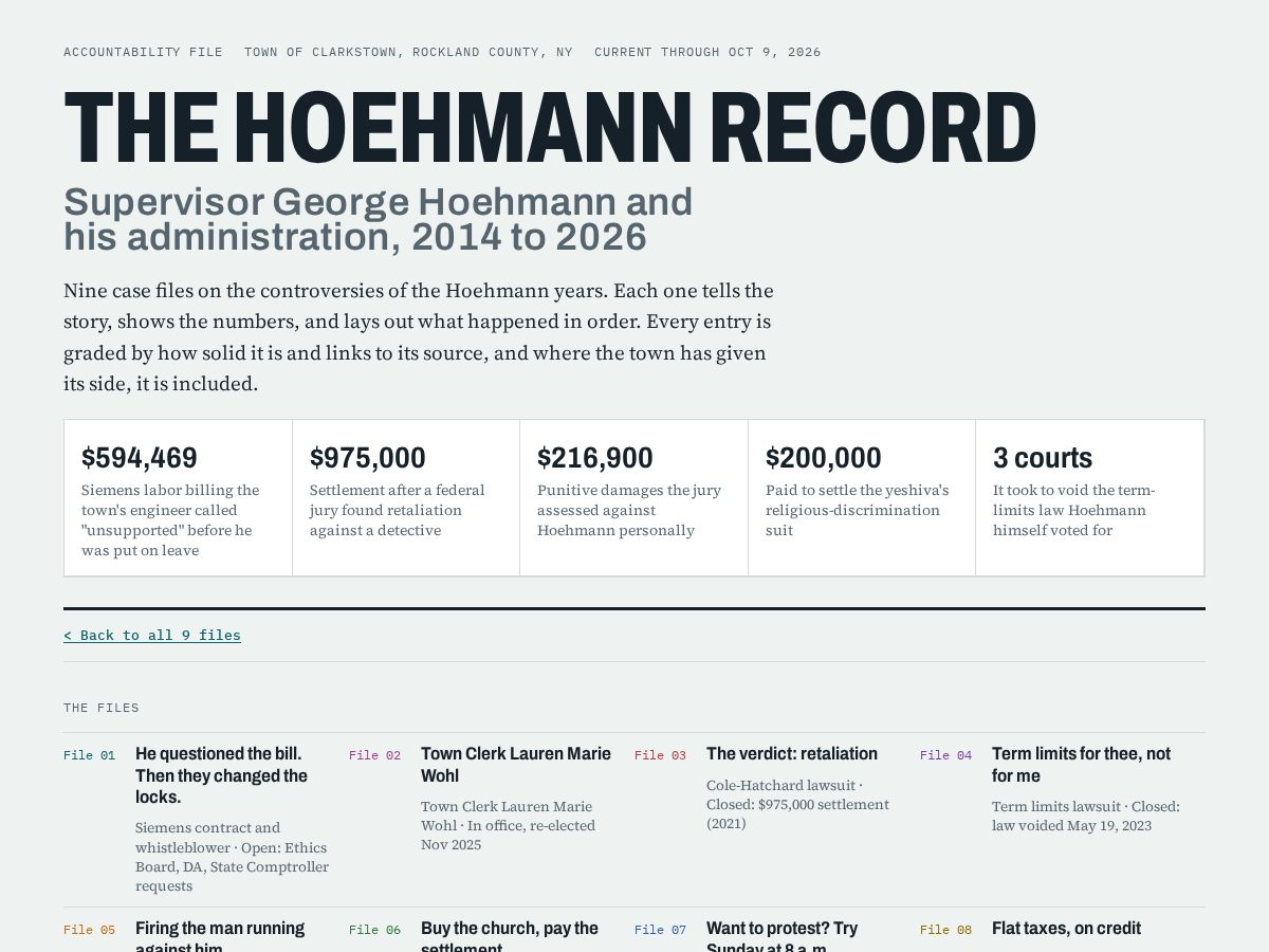 Landing-page snapshot of hoehmannrecord.com