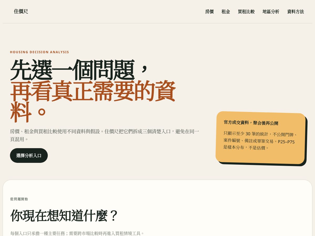 Landing-page snapshot of housing-index.com