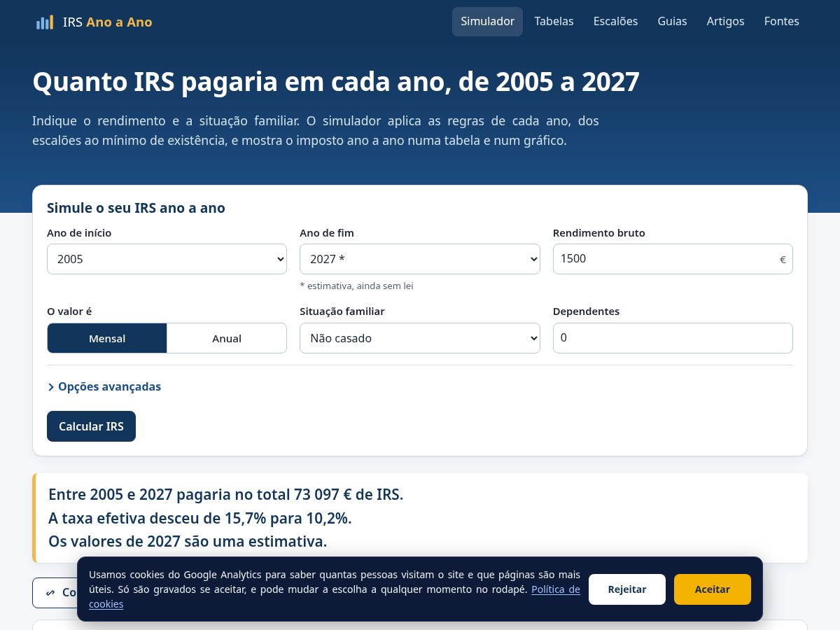 Landing-page snapshot of irsanoaano.com
