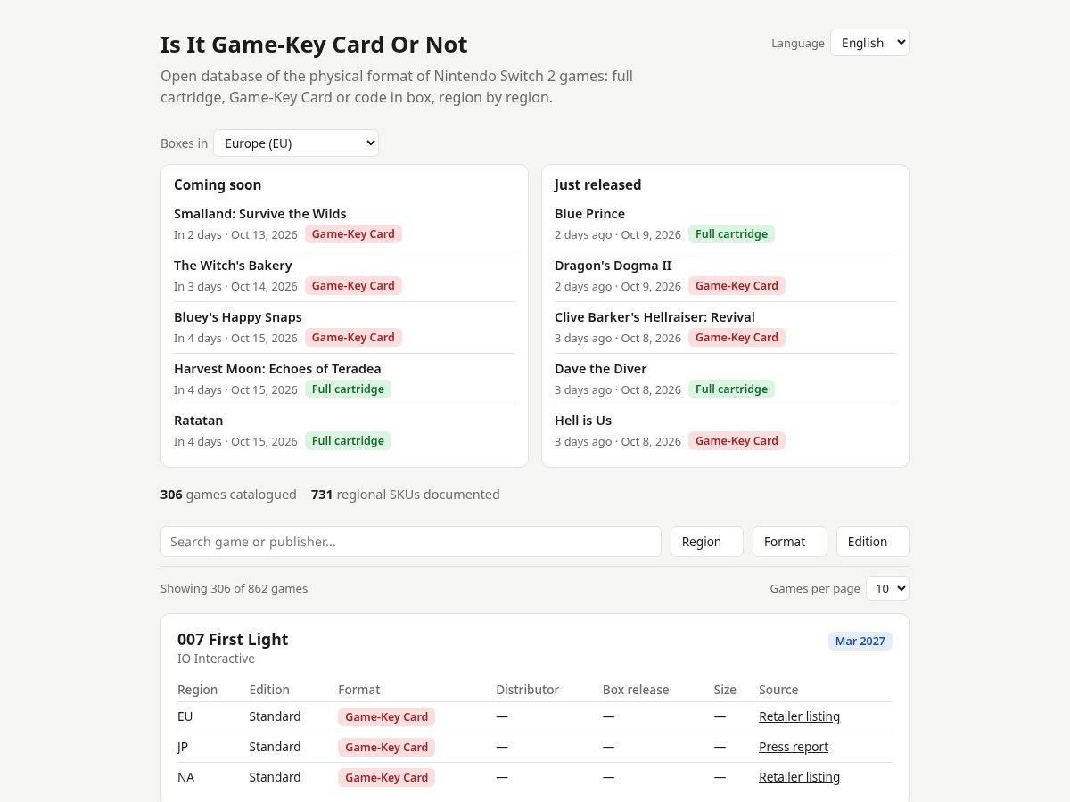 Landing-page snapshot of isitgamekeycardornot.com