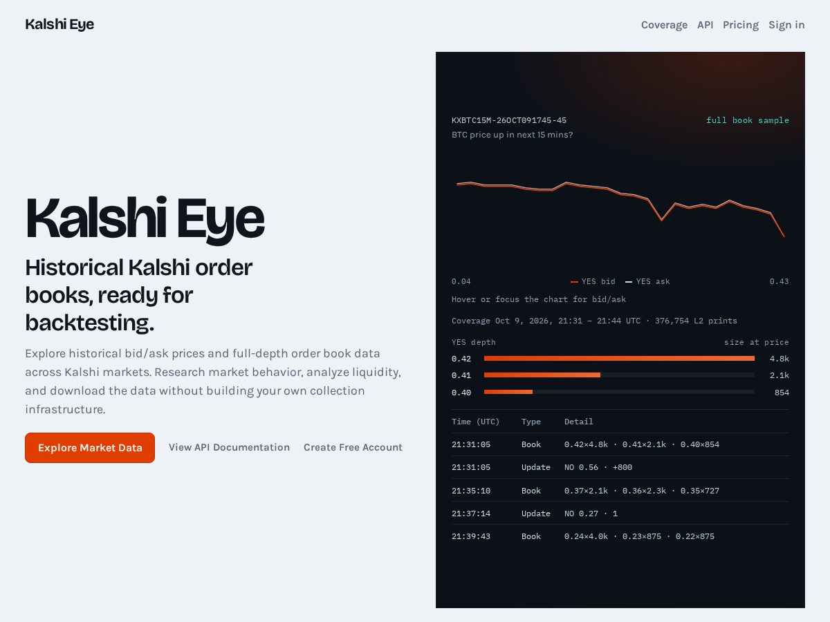 Landing-page snapshot of kalshieye.com