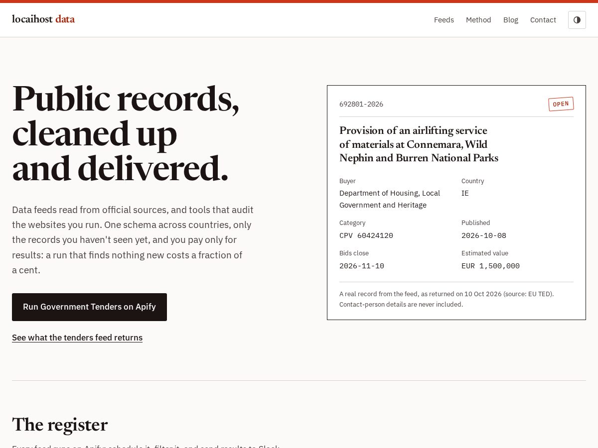 Landing-page snapshot of locaihost.org