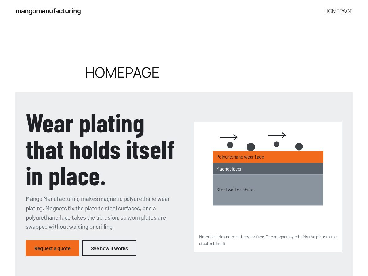 Landing-page snapshot of mangomanufacturing.com