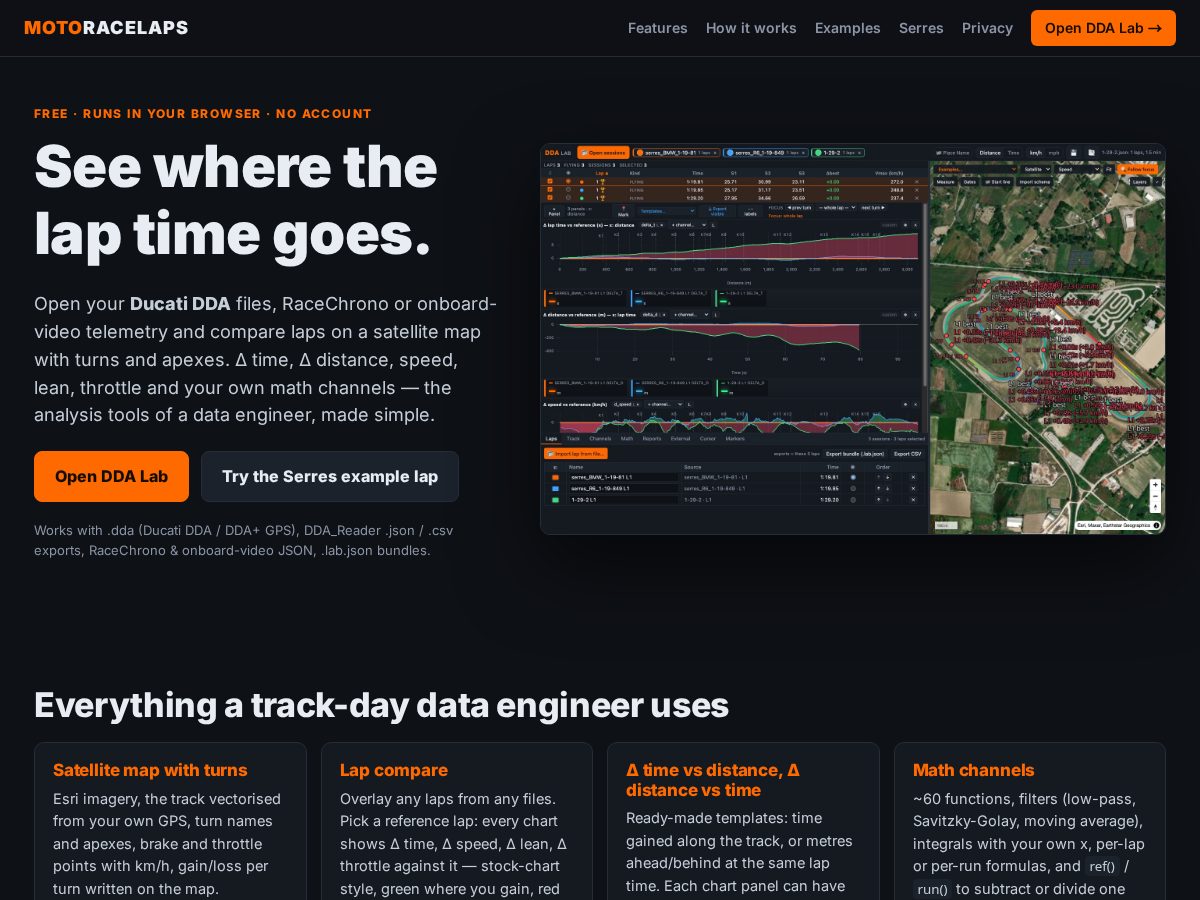 Landing-page snapshot of motoracelaps.com