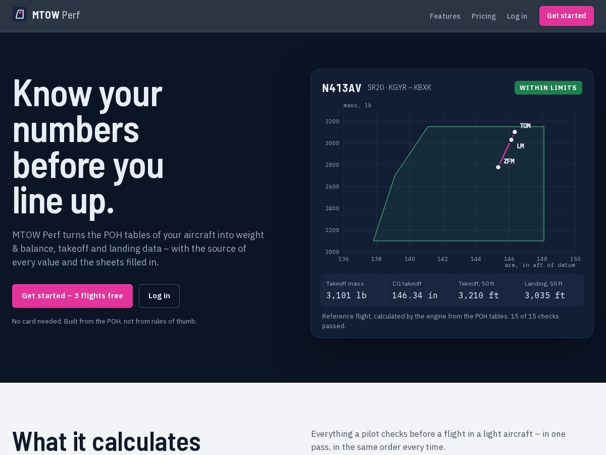Landing-page snapshot of mtow-perf.com