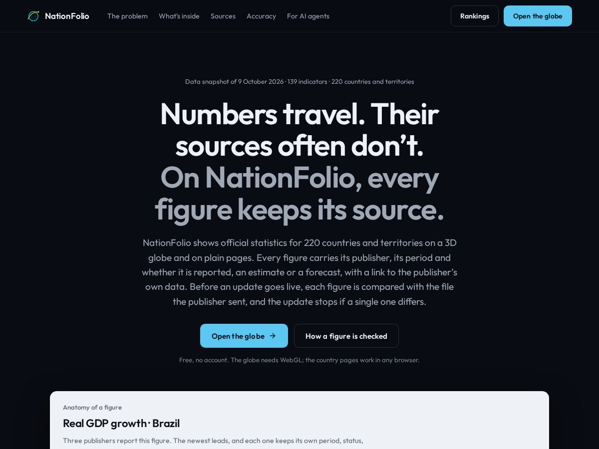 Landing-page snapshot of nationfolio.com