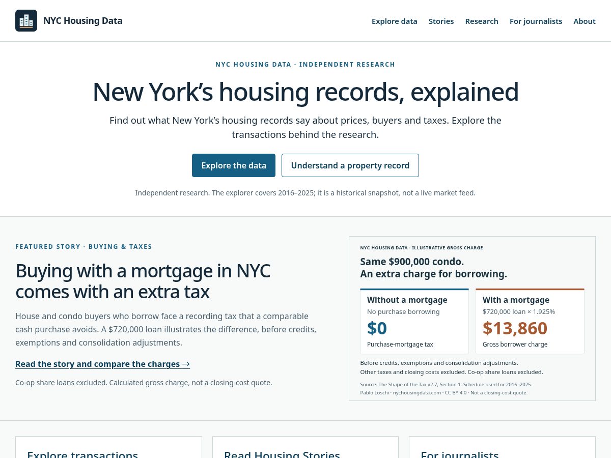 Landing-page snapshot of nychousingdata.com