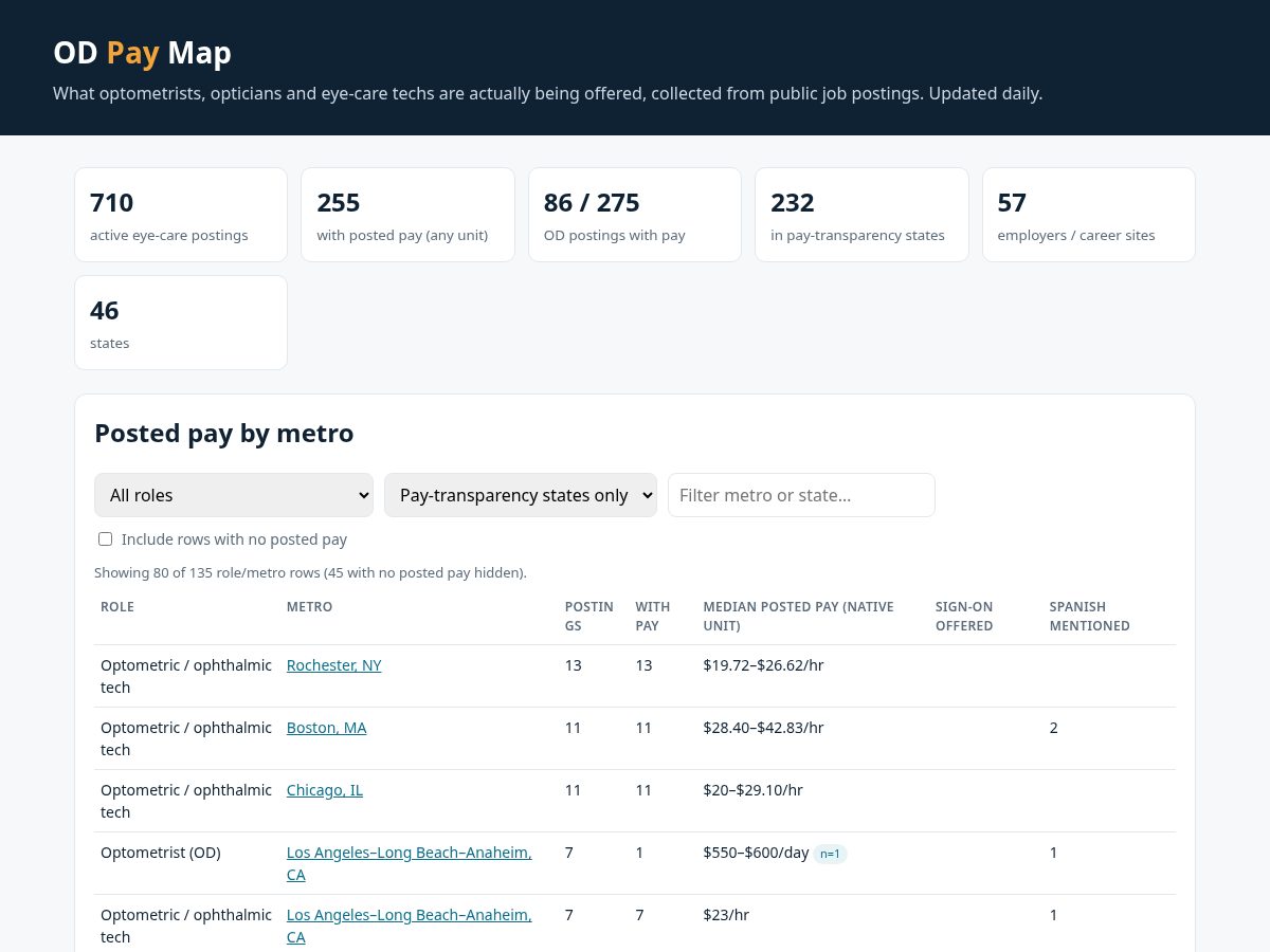 Landing-page snapshot of odpaymap.com