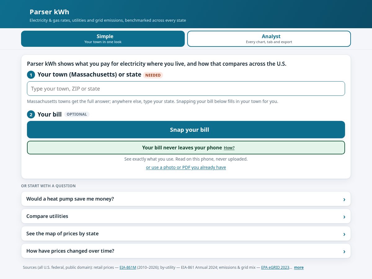 Landing-page snapshot of parserkwh.com