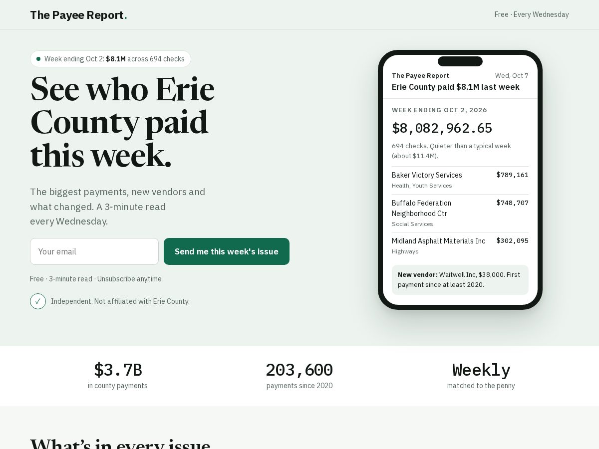 Landing-page snapshot of payeereport.com