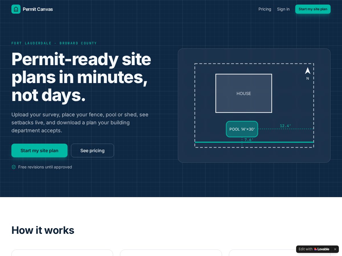 Landing-page snapshot of permitcanvas.com