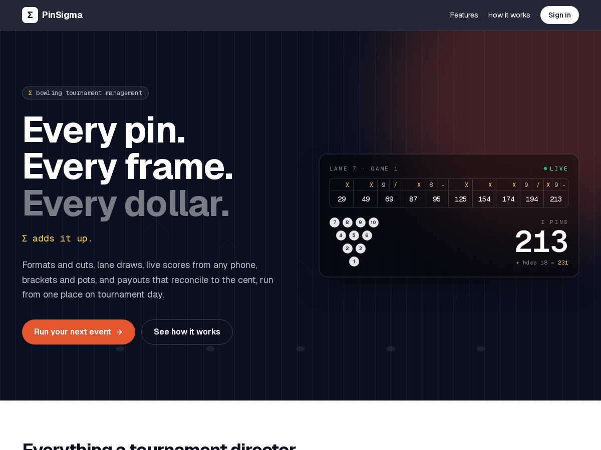 Landing-page snapshot of pinsigma.com