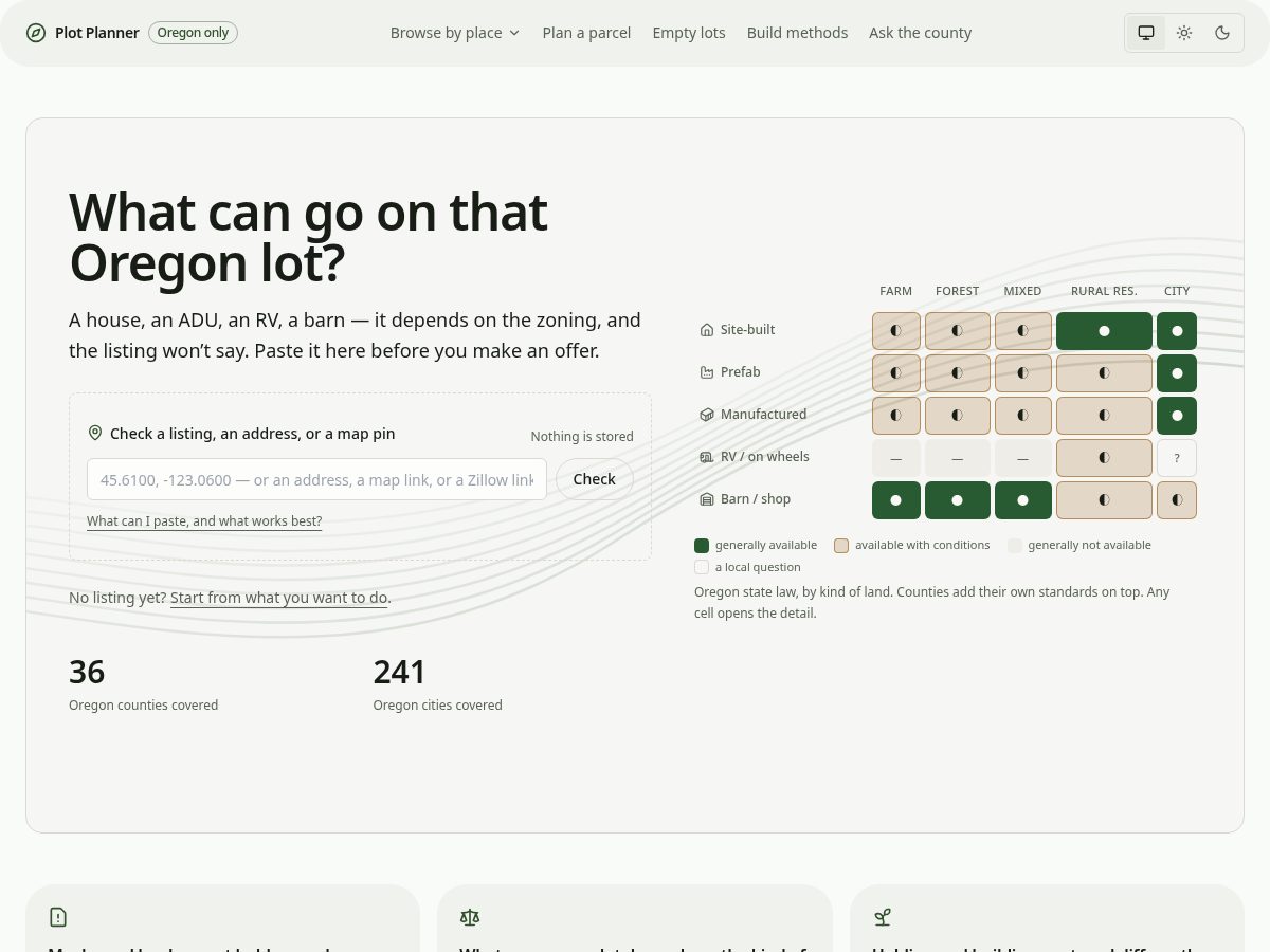Landing-page snapshot of plot-planner.com