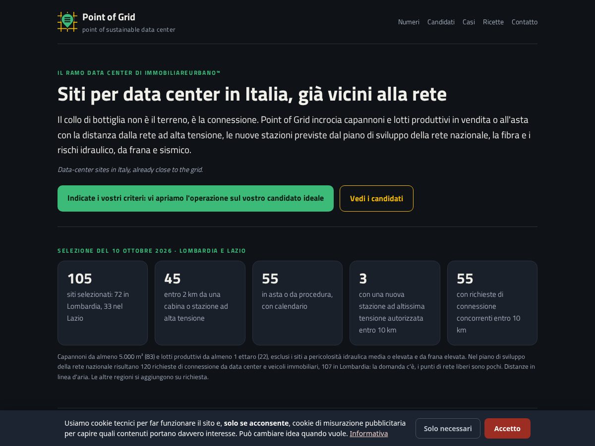 Landing-page snapshot of pointofgrid.com