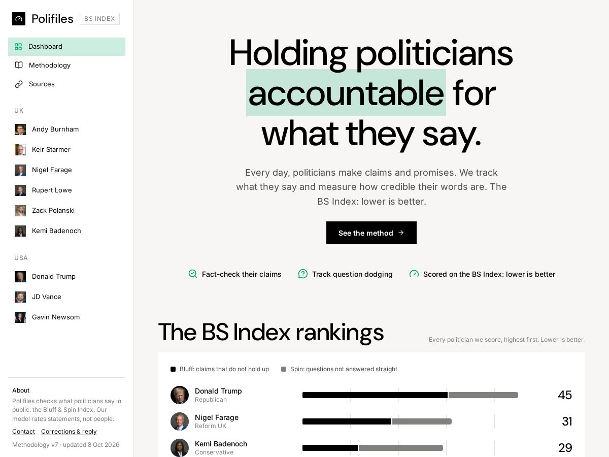 Landing-page snapshot of polifiles.com