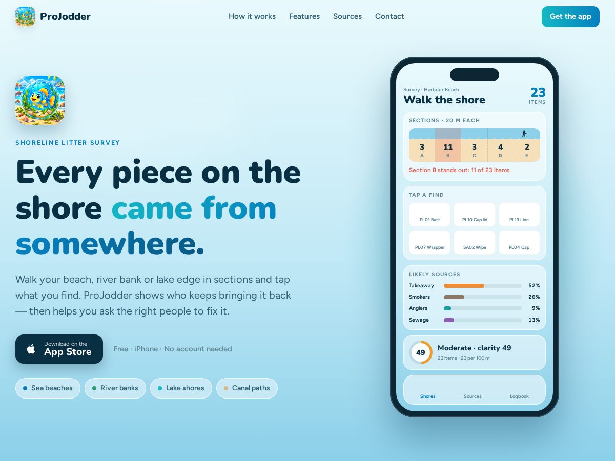 Landing-page snapshot of projodder.site