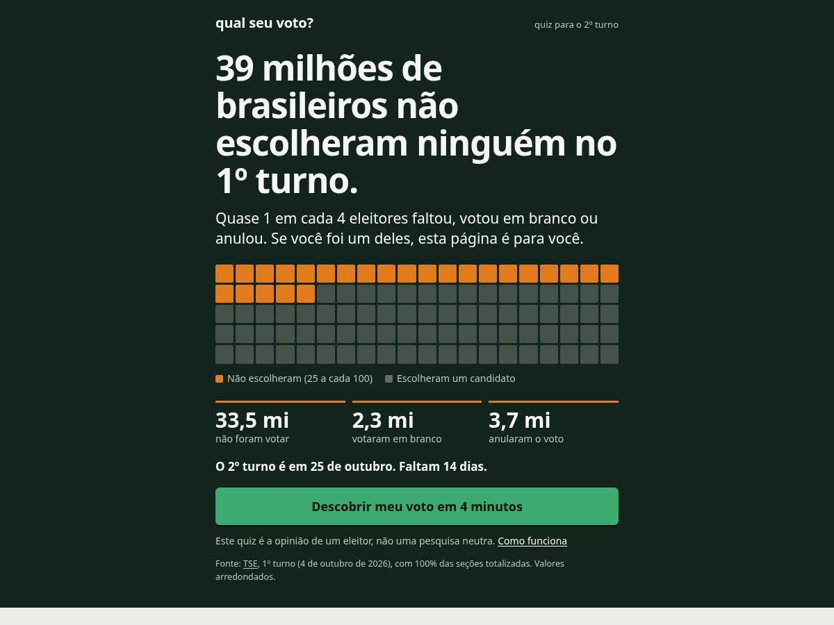 Landing-page snapshot of qualseuvoto.org